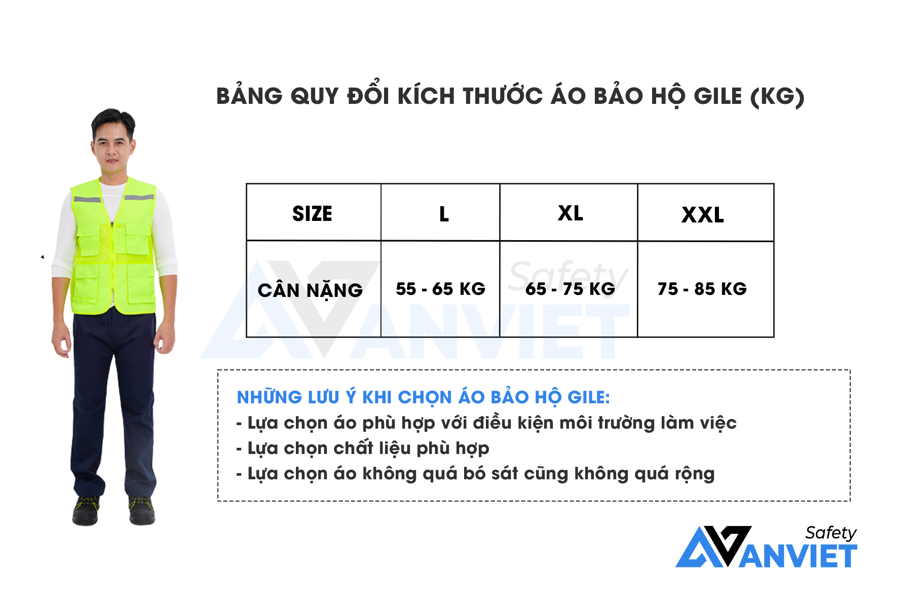 Bảng quy đổi size chi tiết