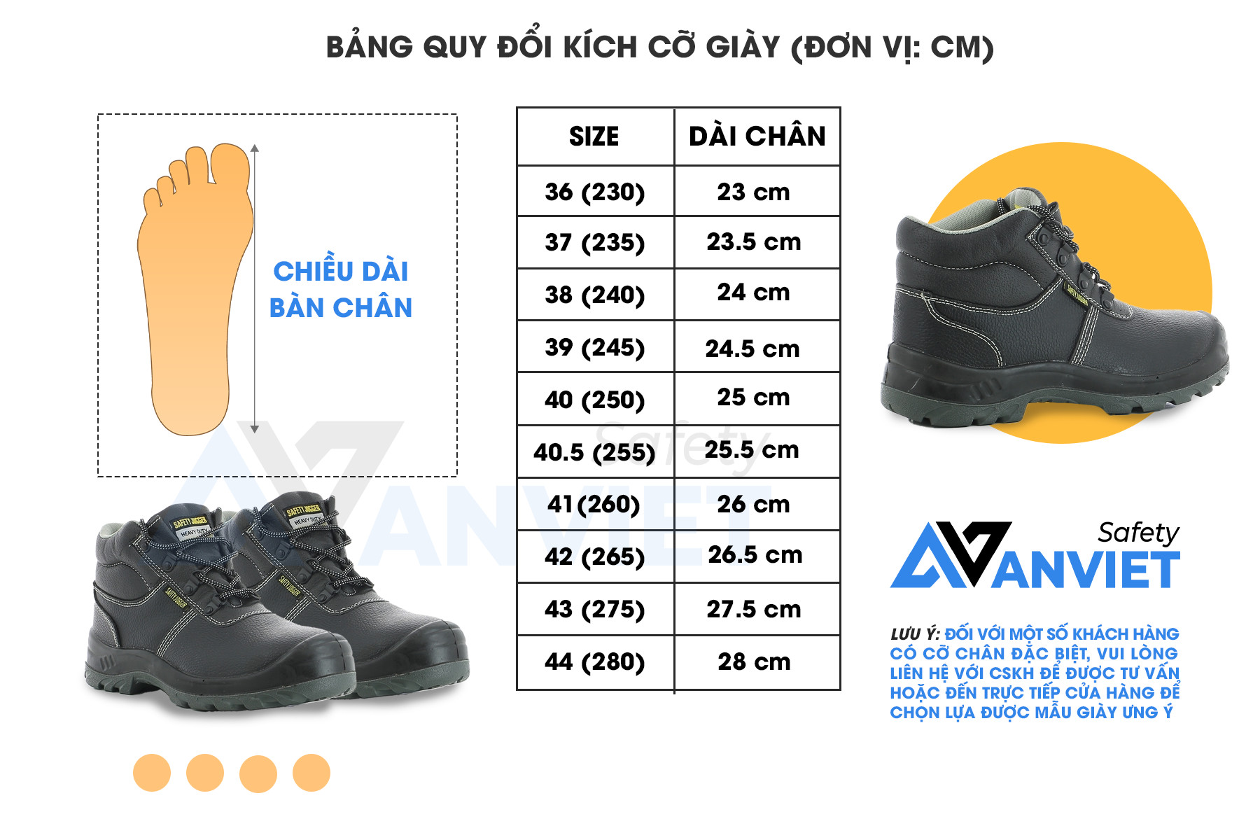 Bảng quy đổi size chi tiết