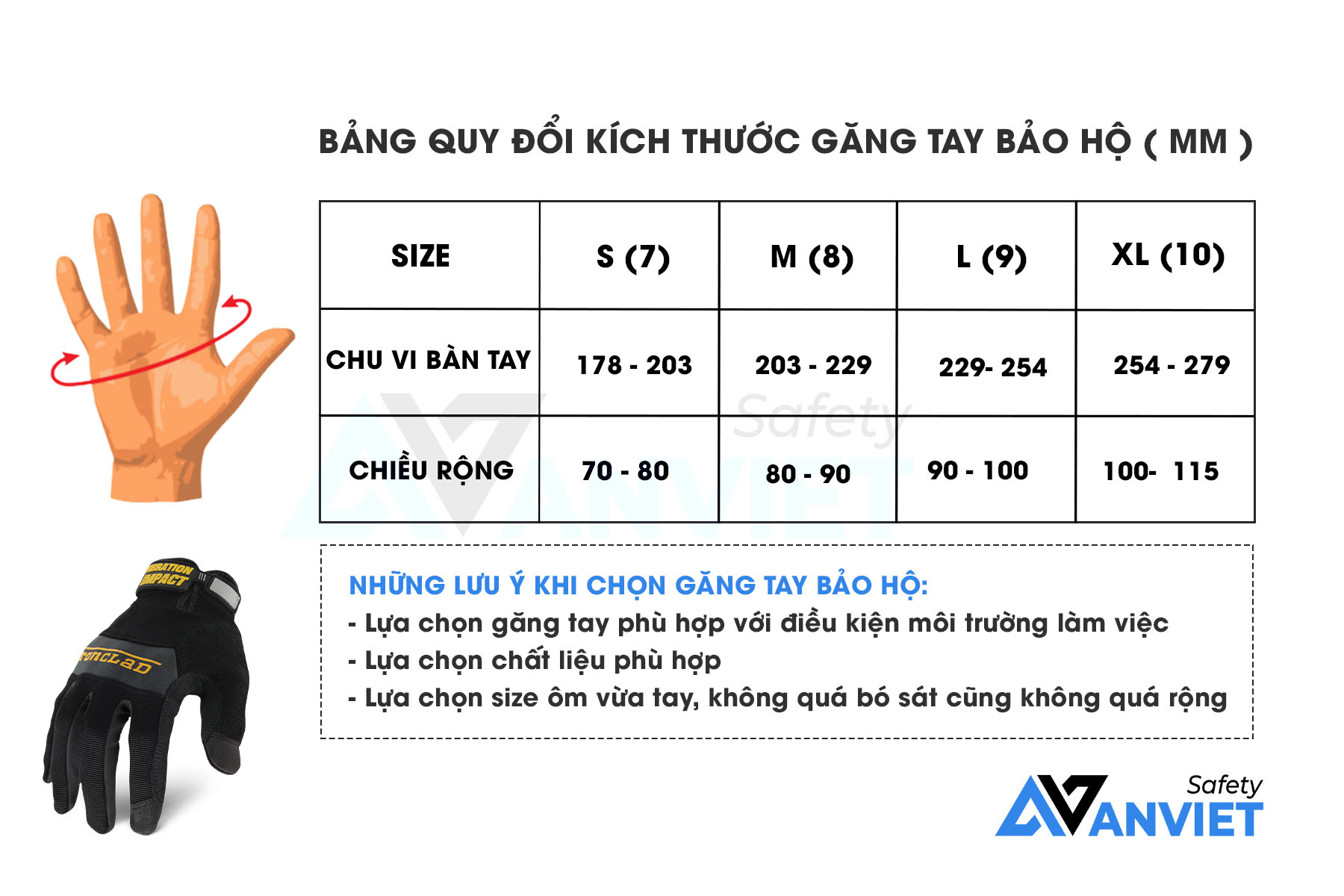 Bảng quy đổi size chi tiết