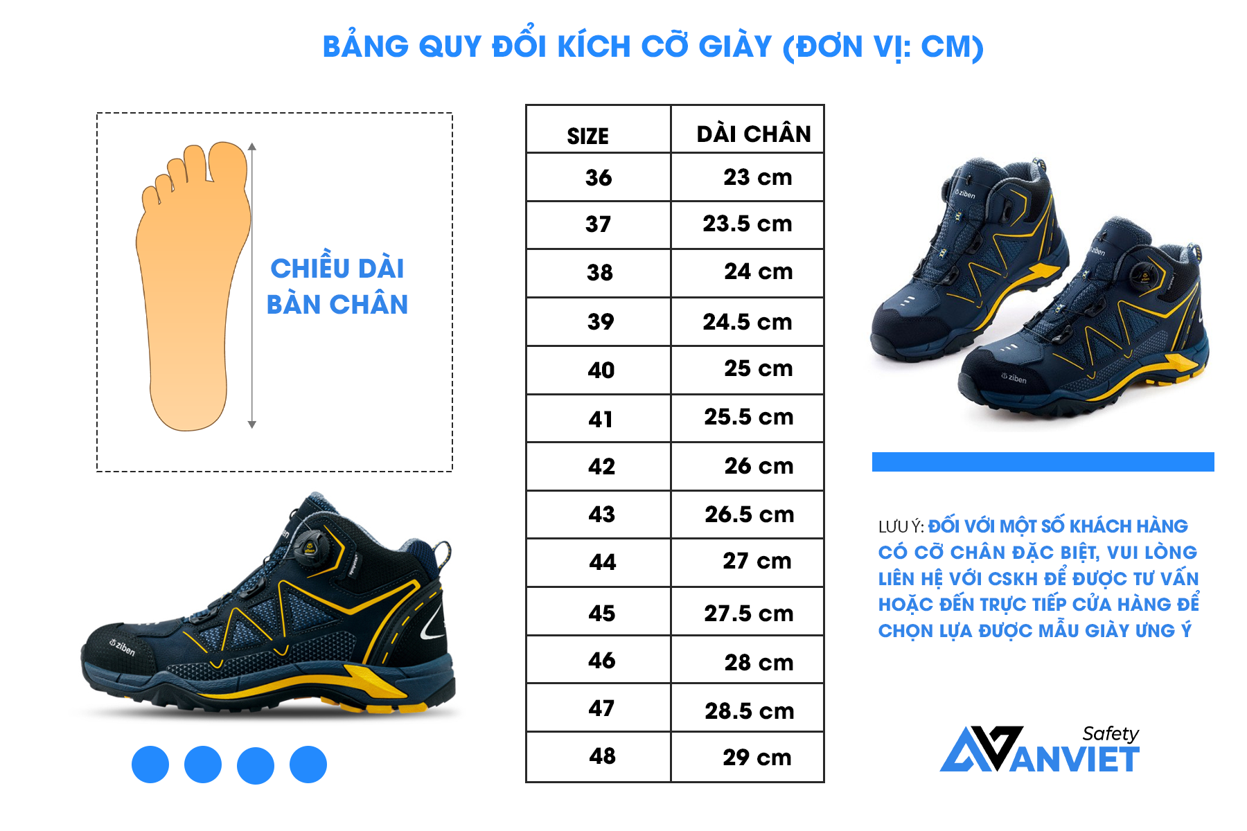 Bảng quy đổi size chi tiết