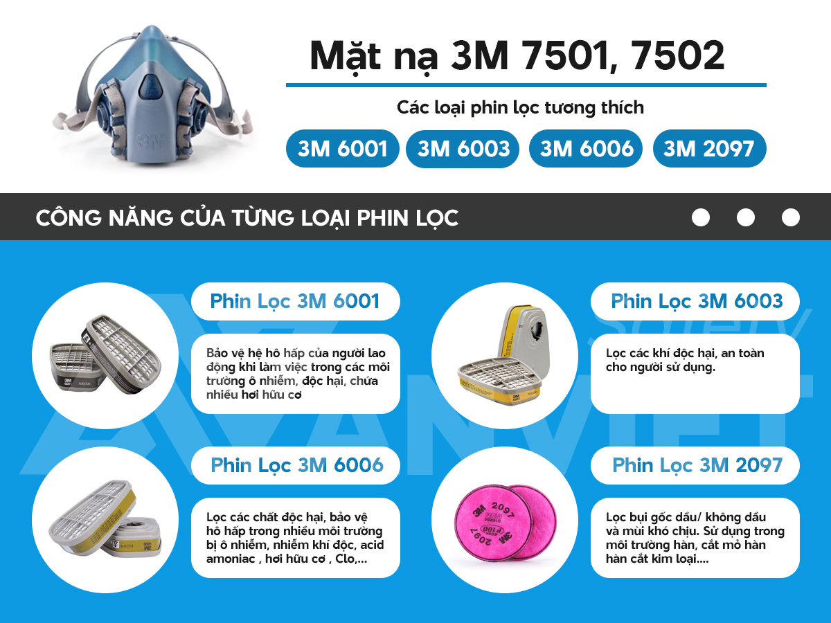 Mặt nạ 3M tương thích nhiều loại phin lọc