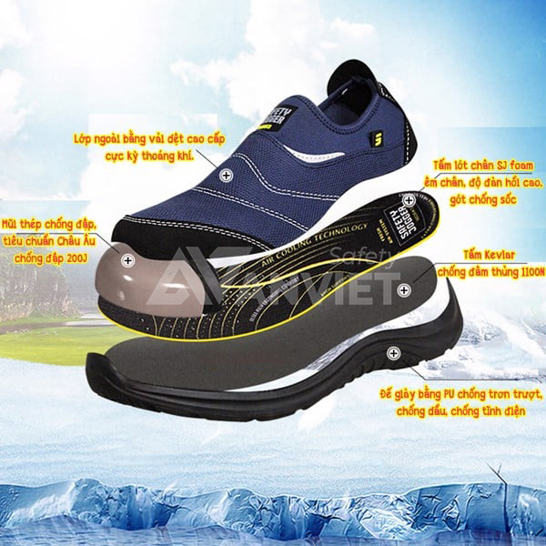 Giày bảo hộ Jogger Yukon S1P được sản xuất đảm bảo an toàn cho bàn chân của bạn