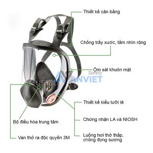 Mặt nạ phòng độc trùm kín đầu 3M 6800 N111, Mặt nạ + Phin lọc độc 3M-6003 hơi axit, khí Gas (1 cặp)