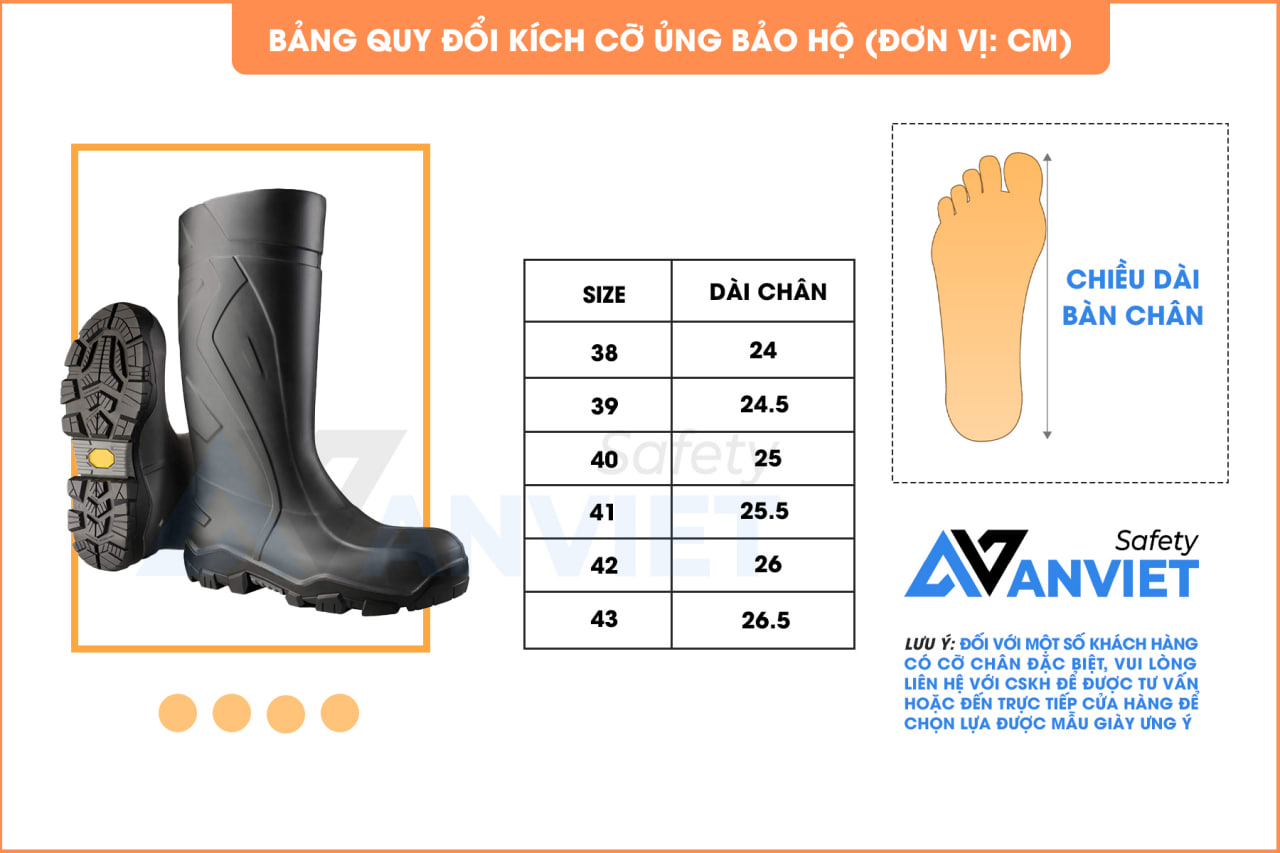 Bảng quy đổi size chi tiết